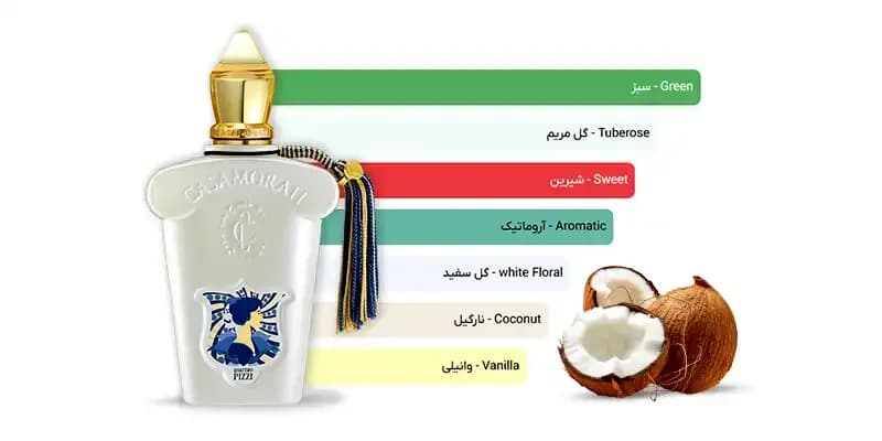 ادکلن کازاموراتی زرجف کواترو پیزی با بوی نارگیل