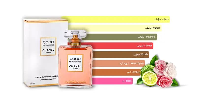 عطر معتدل زنانه چهار فصل شنل کوکو مادمازل اینتنس