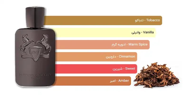 مارلی هرود ادکلن با اسانس تنباکو